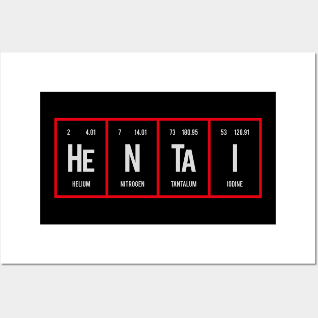 Hentai - Periodic Table of Elements Wall Art by Distrowlinc